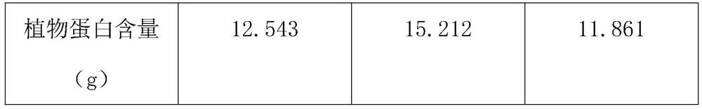 High vegetable protein soy sauce and production method thereof