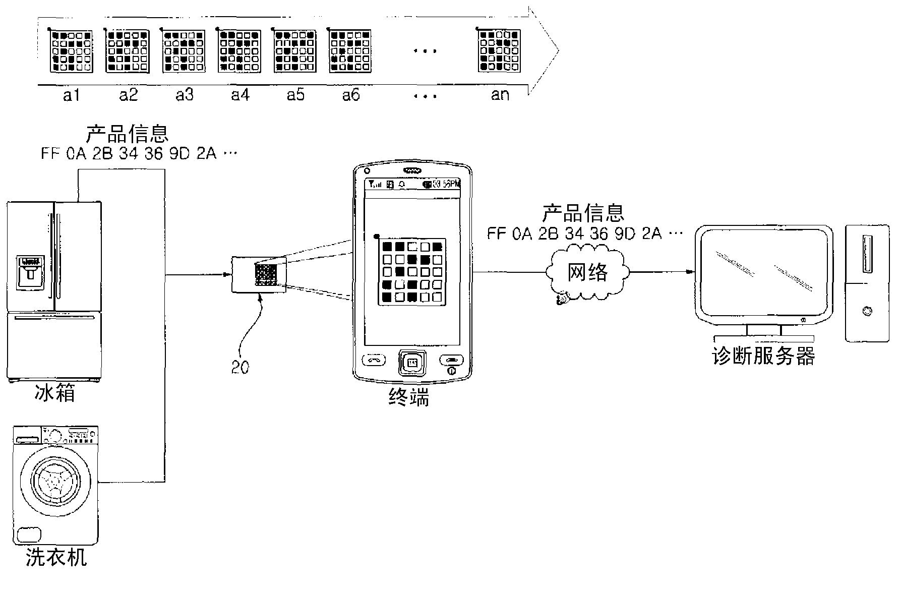 Electronic appliances, diagnostic system for electronic appliances and diagnostic method for electronic appliances