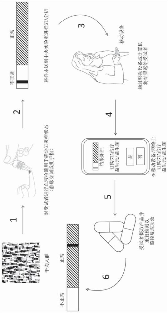 Long chain dicarboxylic fatty acid (LCDFA) producing microbes and uses thereof