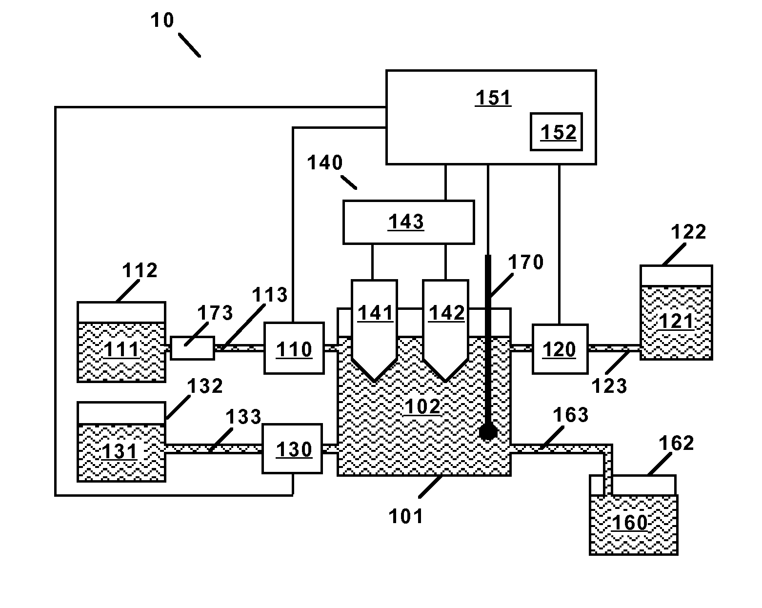 Analysis of silicon concentration in phosphoric acid etchant solutions