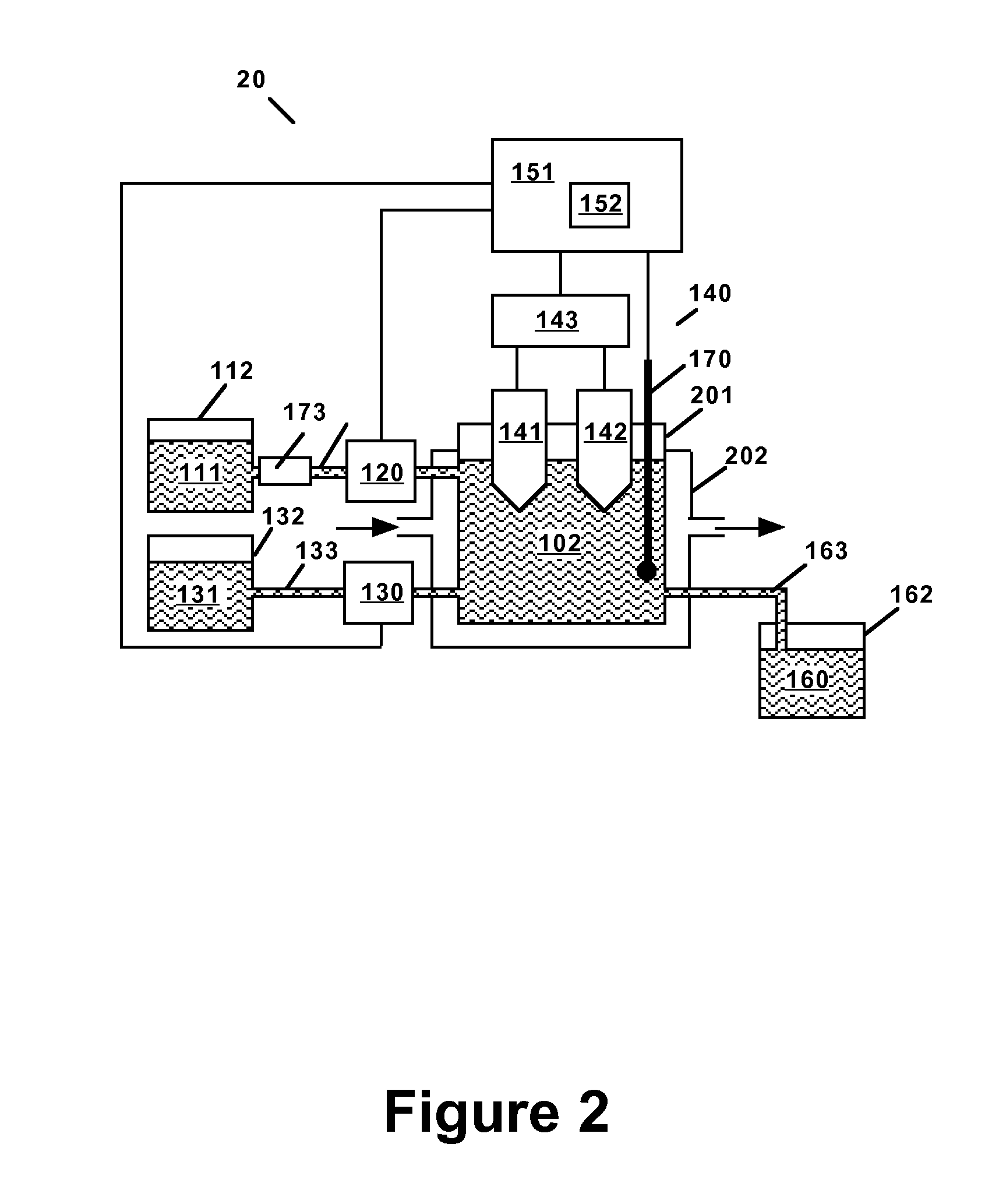 Analysis of silicon concentration in phosphoric acid etchant solutions