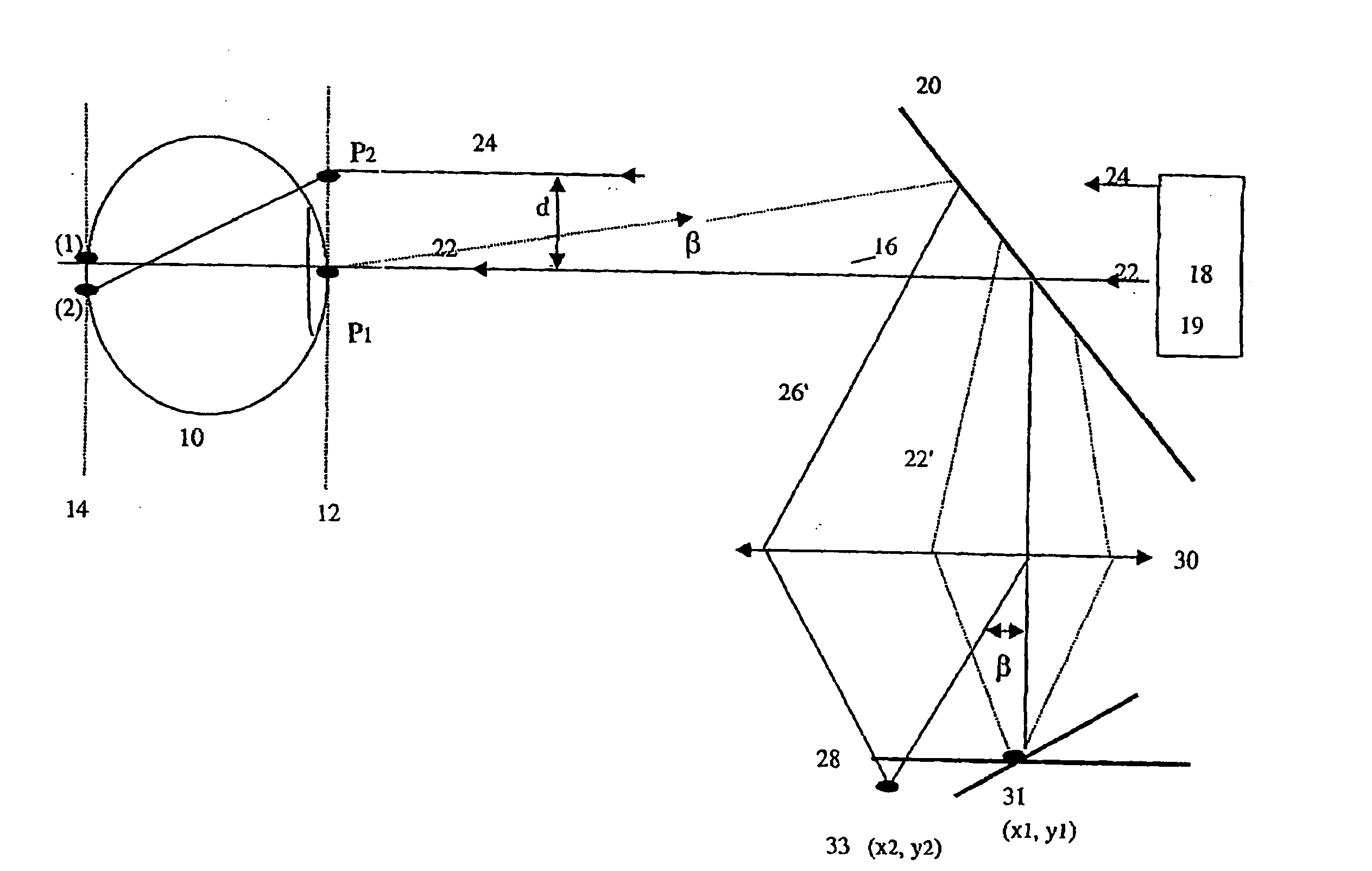 Sequential scanning wavefront measurement and retinal topography