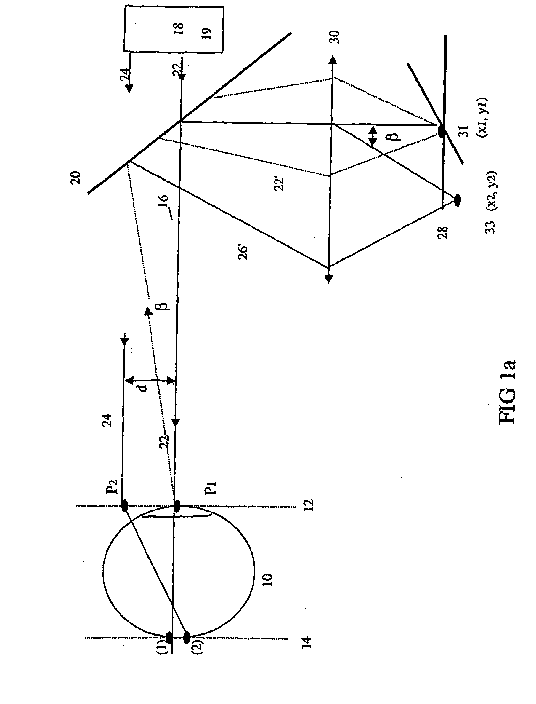 Sequential scanning wavefront measurement and retinal topography