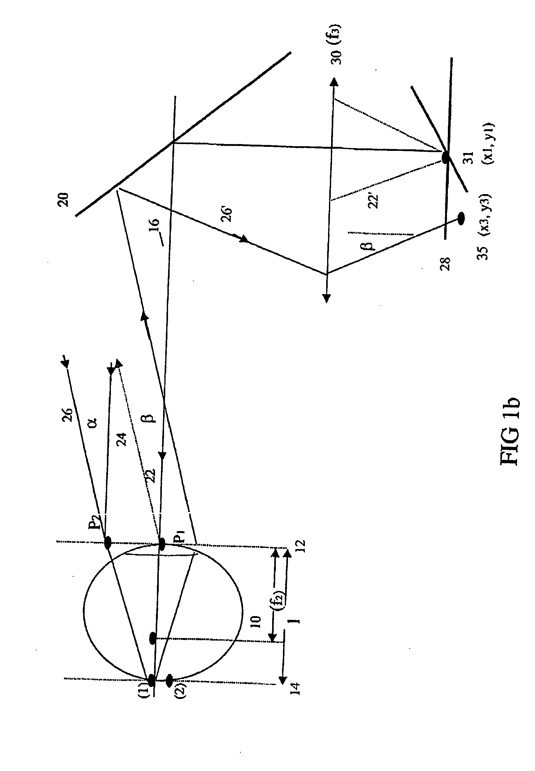 Sequential scanning wavefront measurement and retinal topography