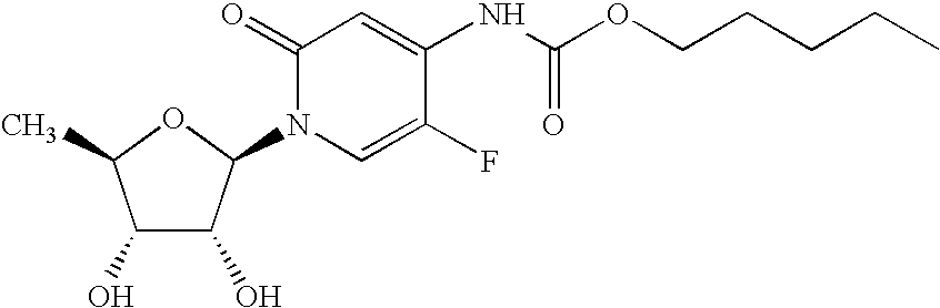 Method for treating abnormal cell growth