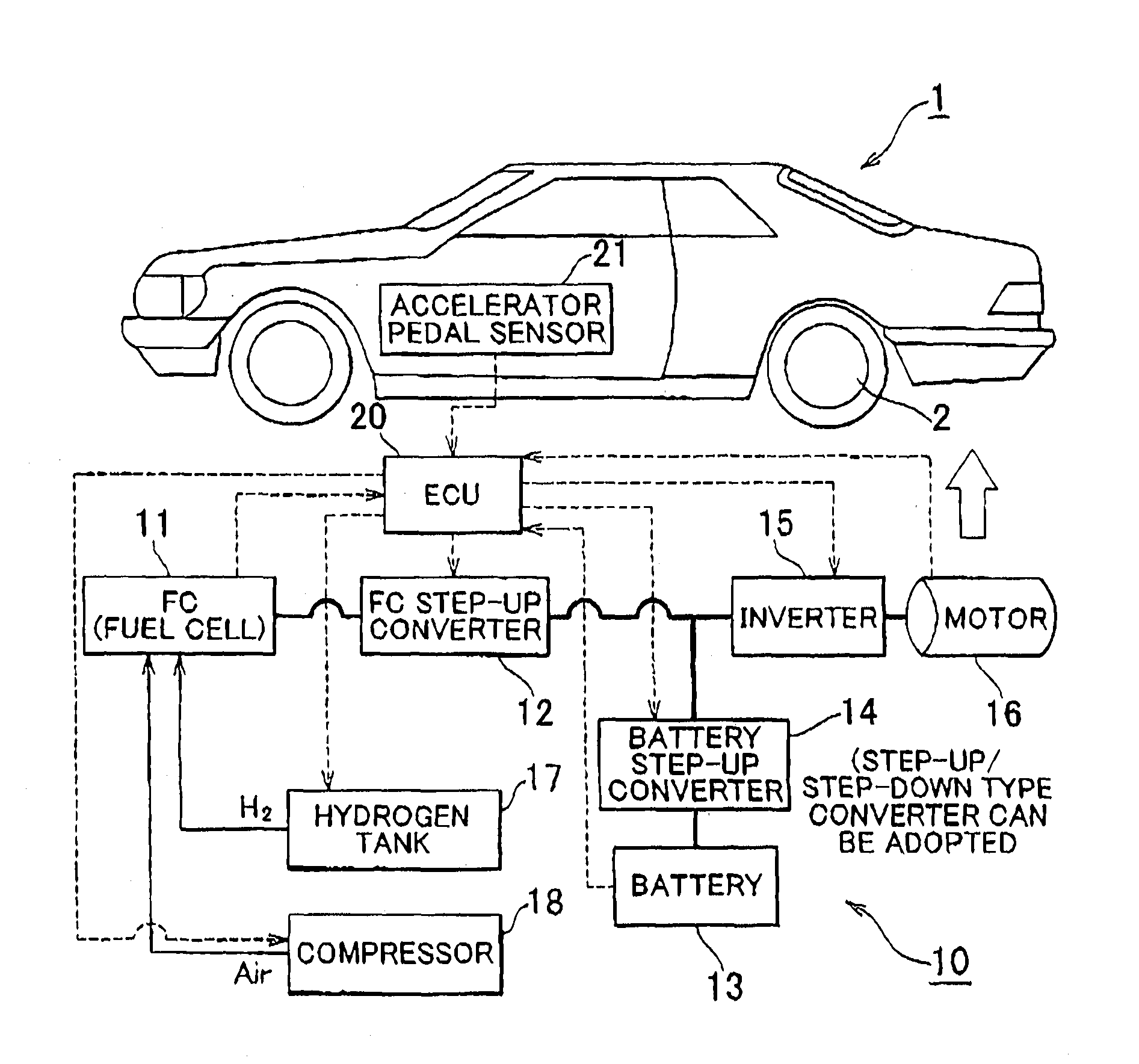 Fuel cell system and method of controlling the same