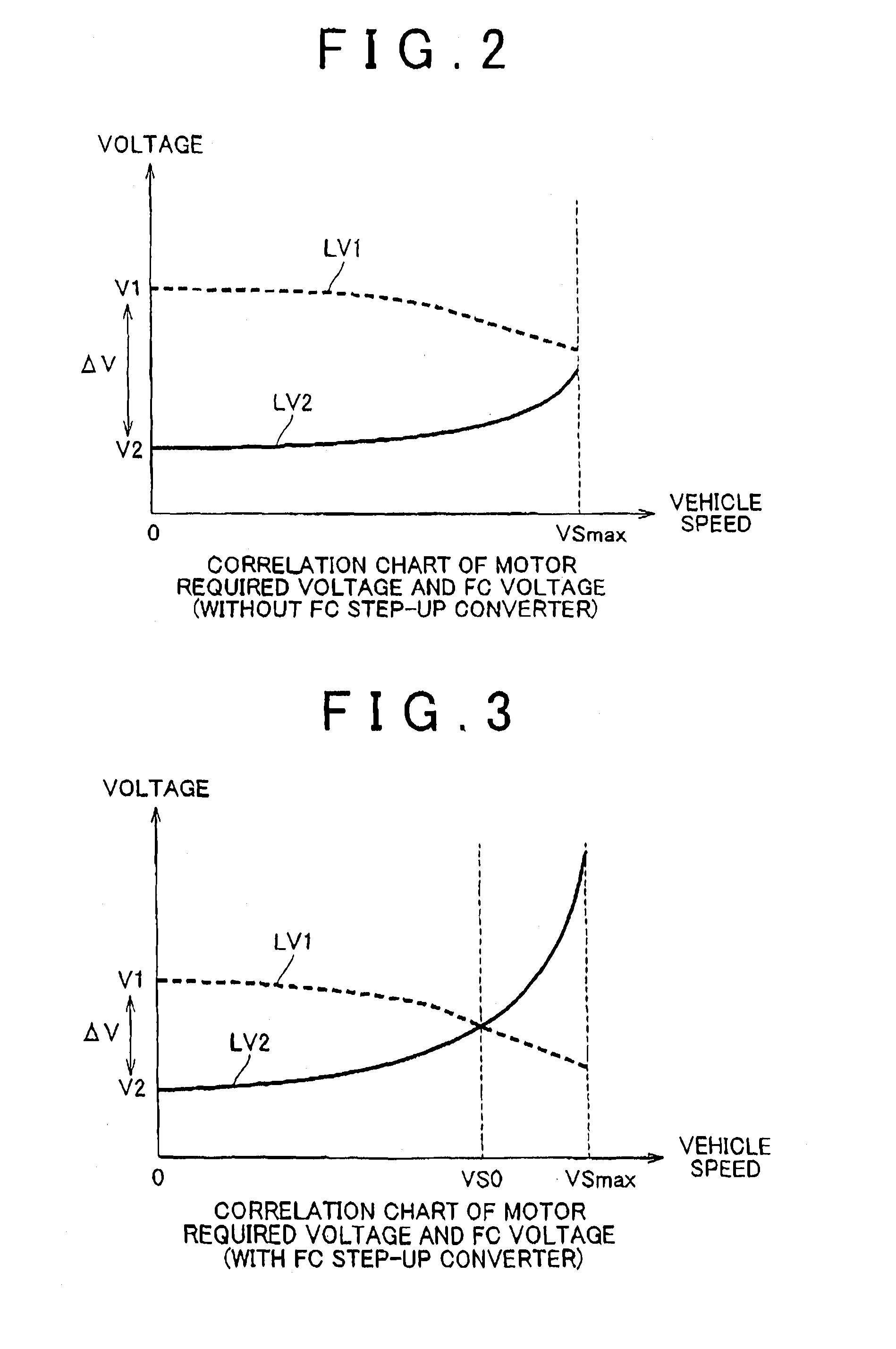 Fuel cell system and method of controlling the same