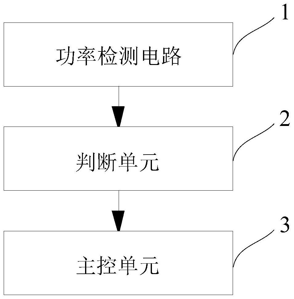 Power detection circuit and method, and direct current and phase detection system and method