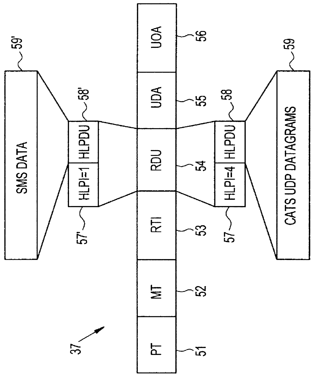 System and method for real-time interactive selection of call treatment in a radio telecommunications network