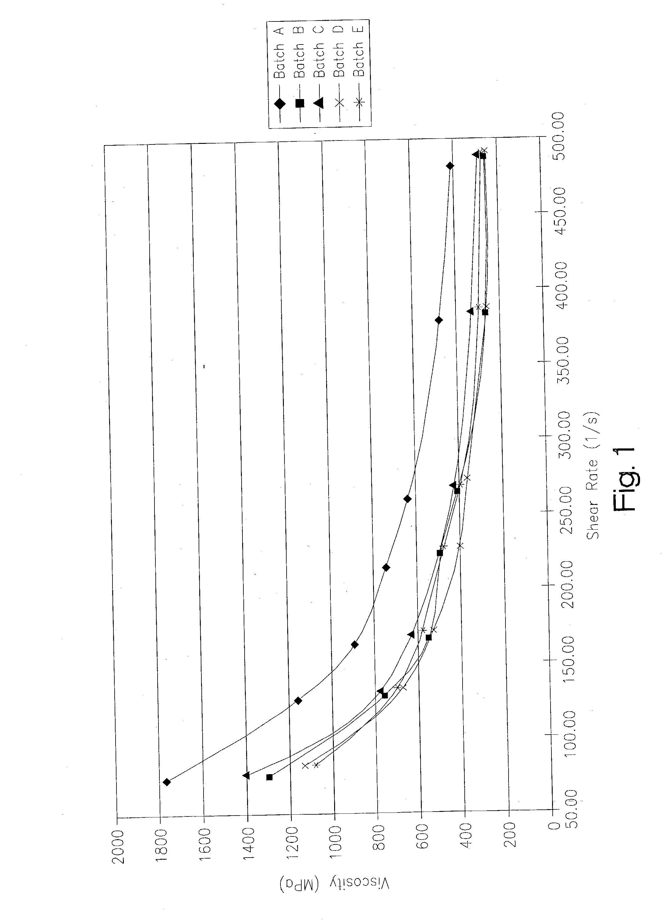 Injection-moldable, thermoplastic polyurethane elastomer