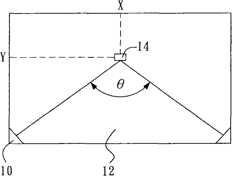 Optical touch device