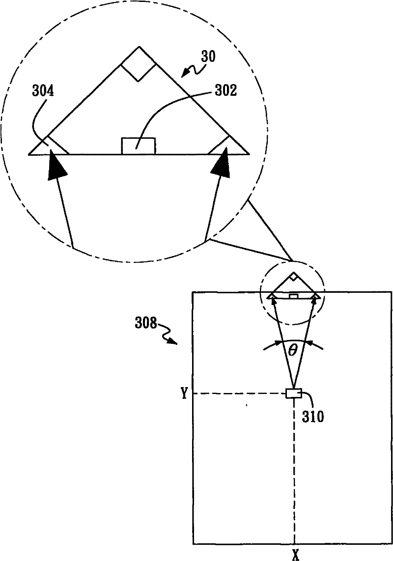 Optical touch device