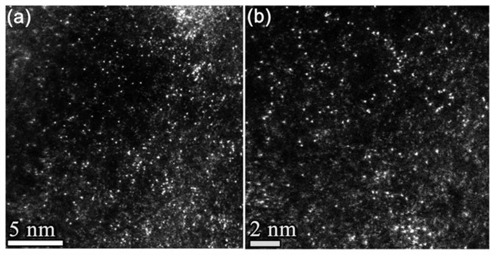 Method for preparing photocatalyst with monatomic Pt embedded into covalent organic framework and application of photocatalyst