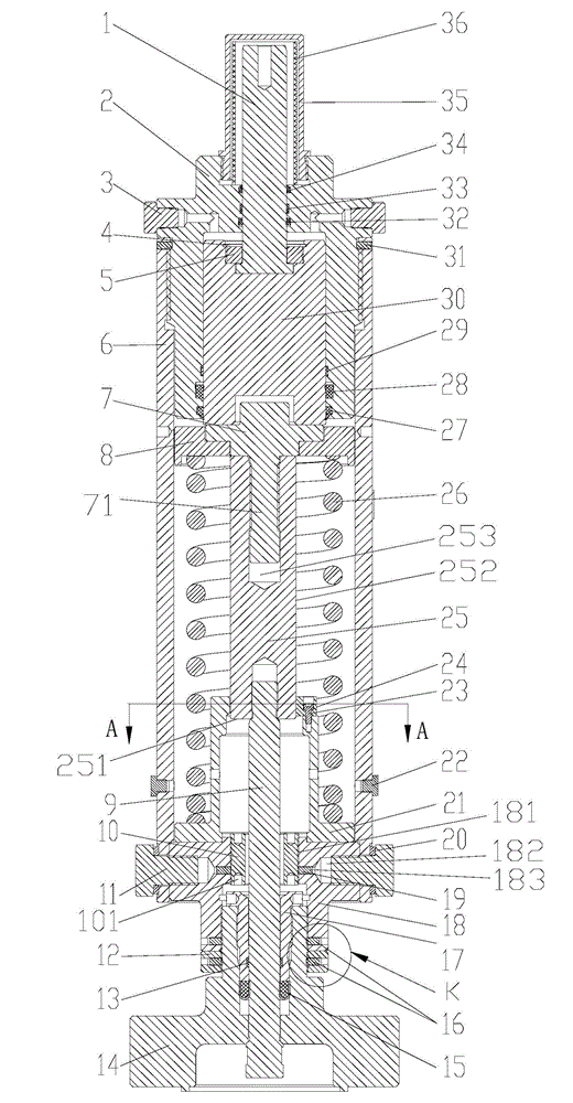 Spring type hydraulic driver for flat gate valve