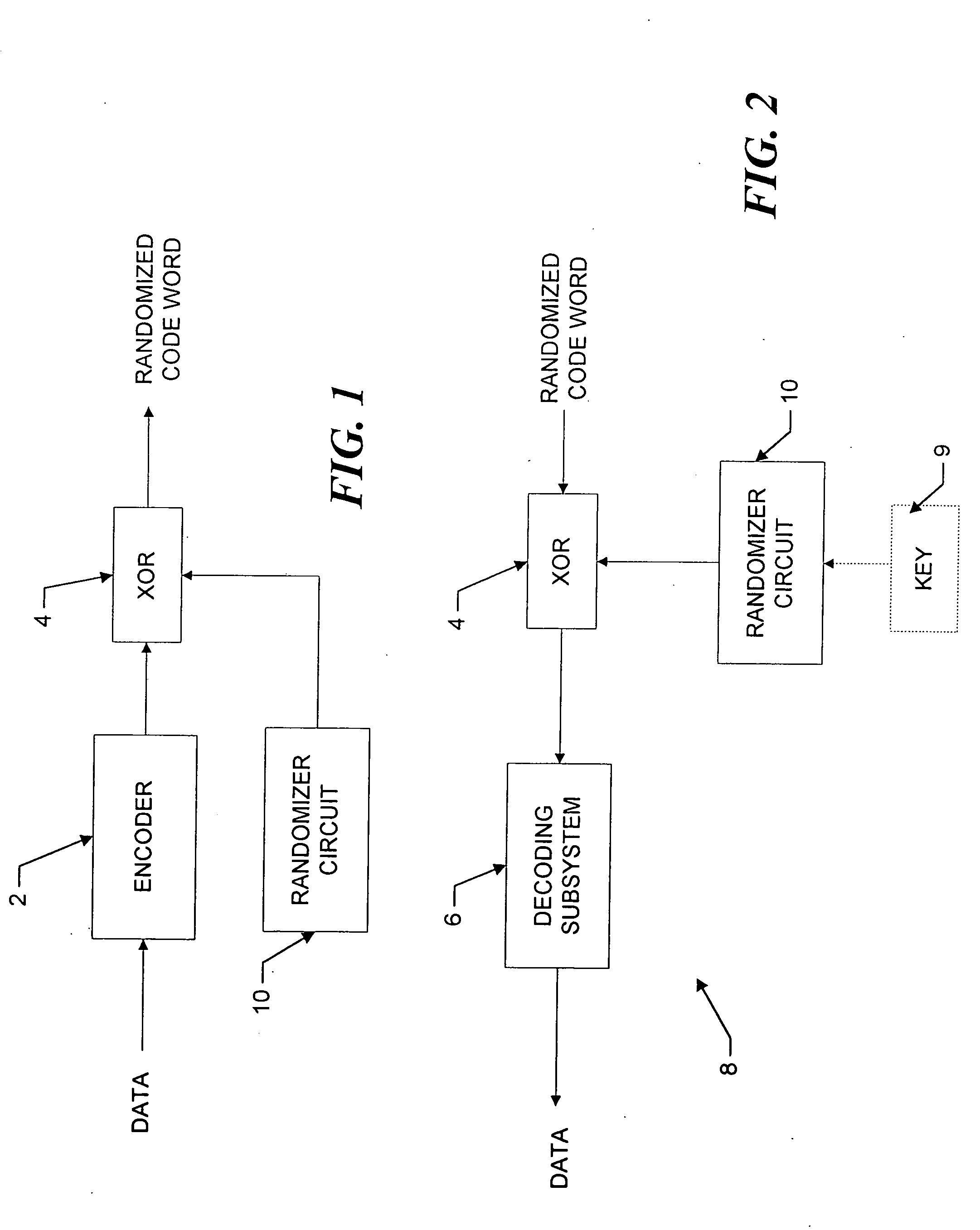 Randomizer systems for producing multiple-symbol randomizing sequences