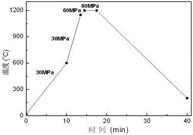 High-toughness aluminum oxide ceramic, and preparation method and application thereof