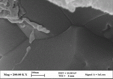 High-toughness aluminum oxide ceramic, and preparation method and application thereof