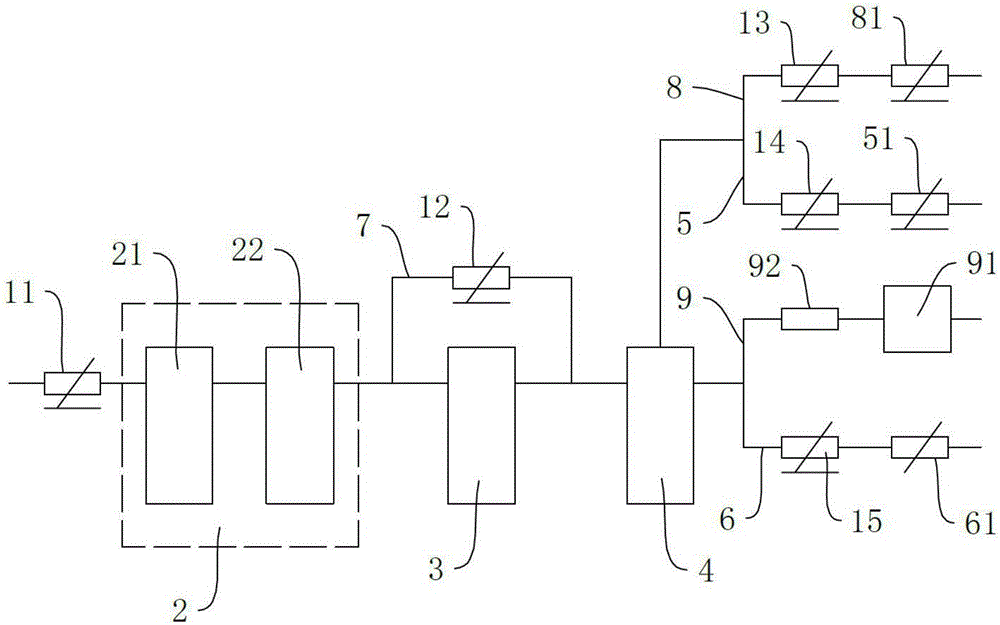 Variable-water-volume pure-water waterway system