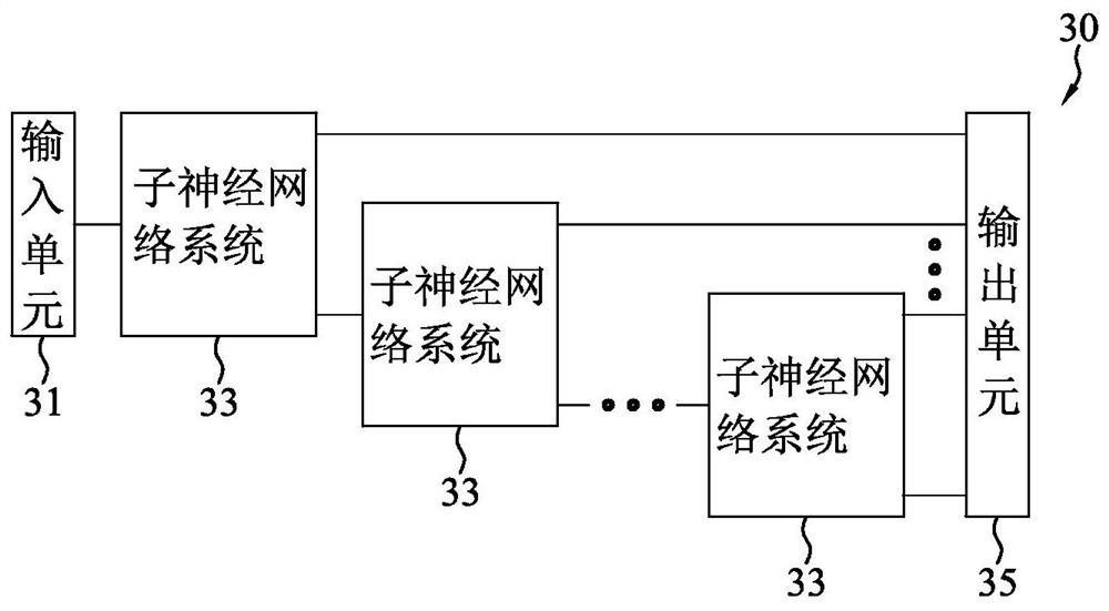 Object surface pattern screening method based on artificial neural network