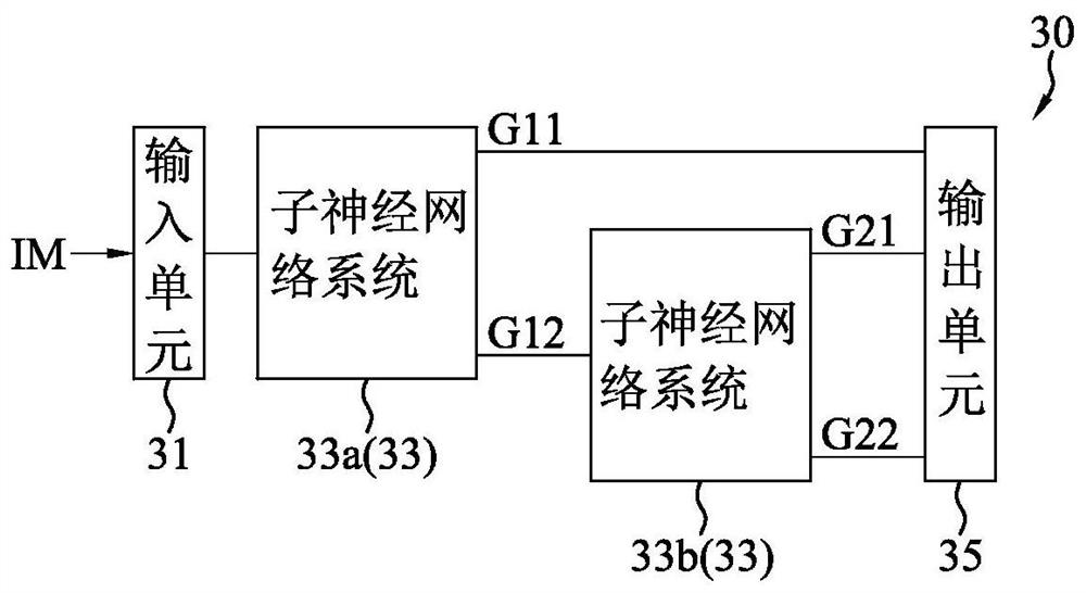 Object surface pattern screening method based on artificial neural network