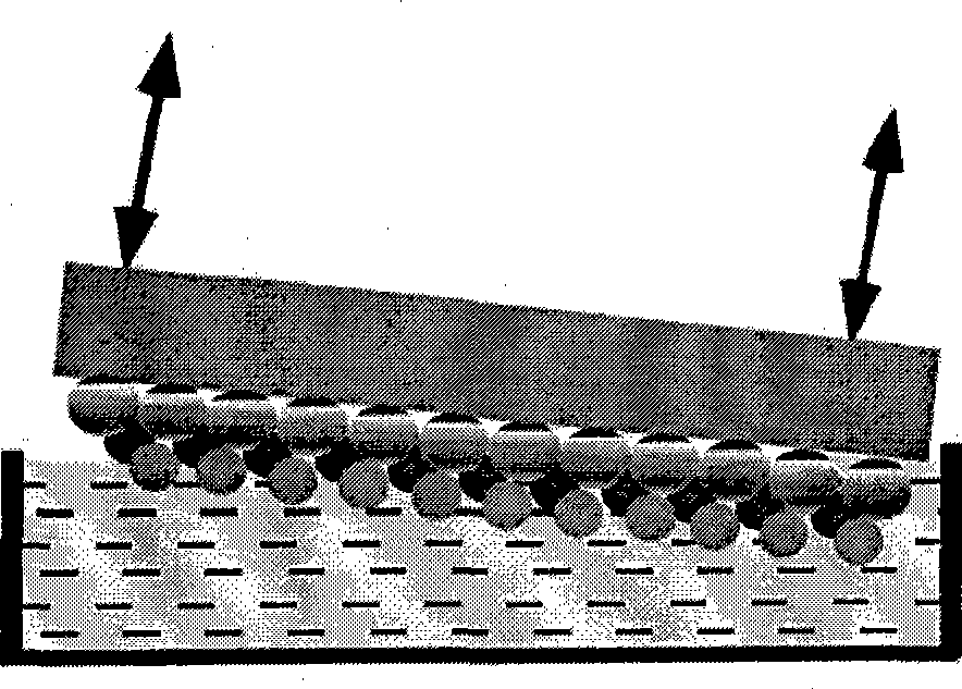 Production method for ternary ferroelectric polymer thin-film material