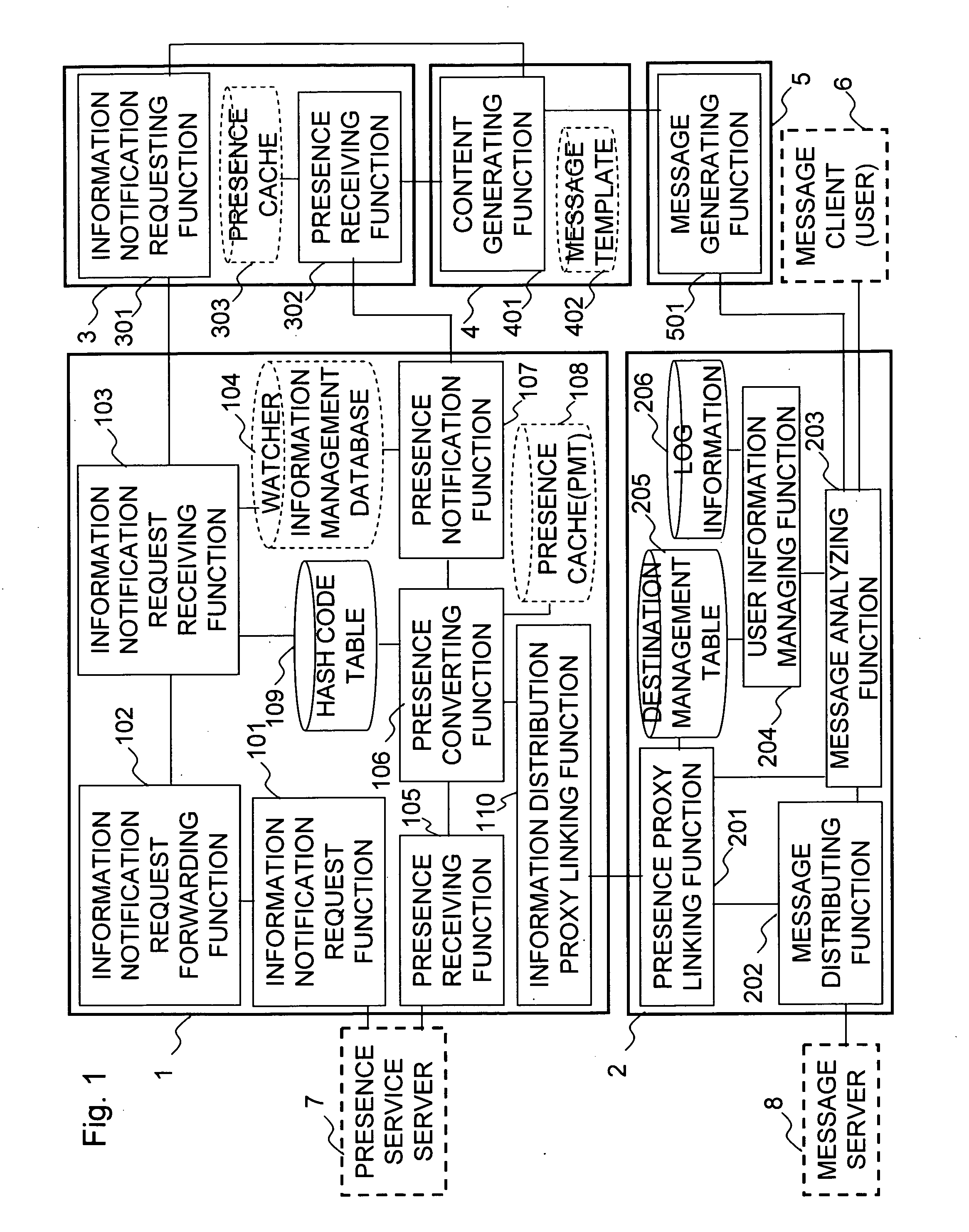 System for providing anonymous presence information, method thereof and program storage medium storing program thereof