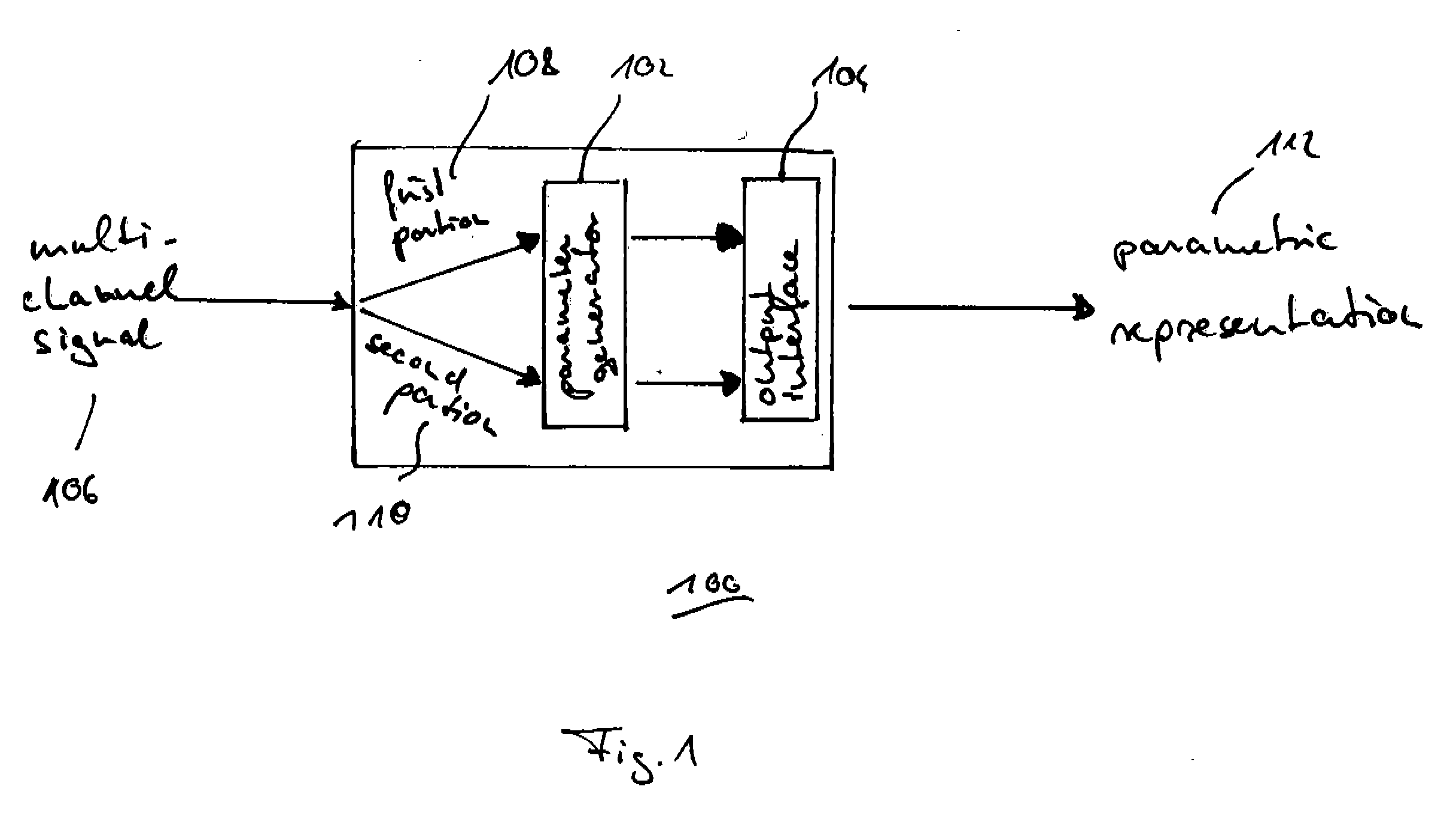 Concept for bridging the gap between parametric multi-channel audio coding and matrixed-surround multi-channel coding