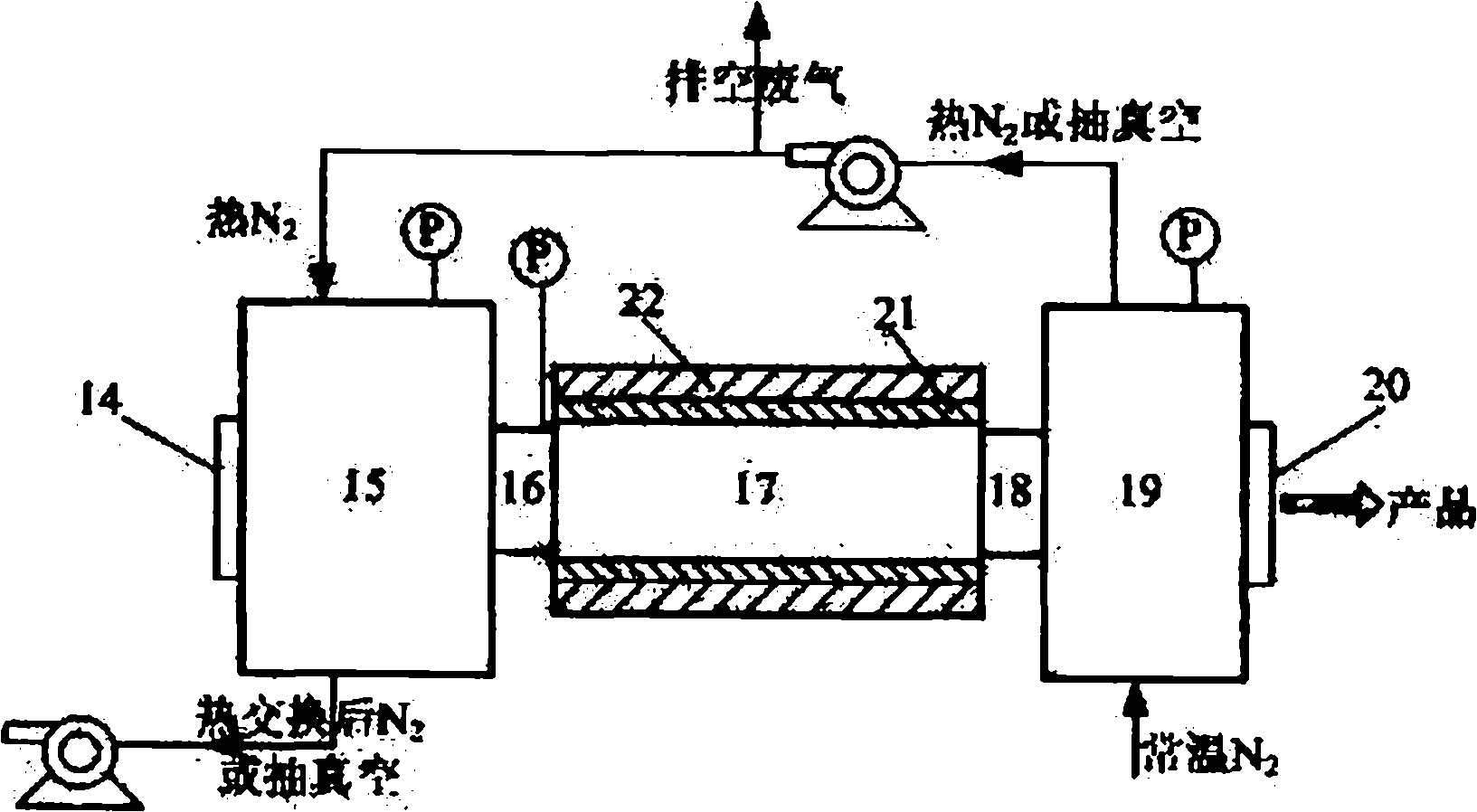 Quick crystallization method for realizing amorphous silicon nitride powder by taking silica powder as additive