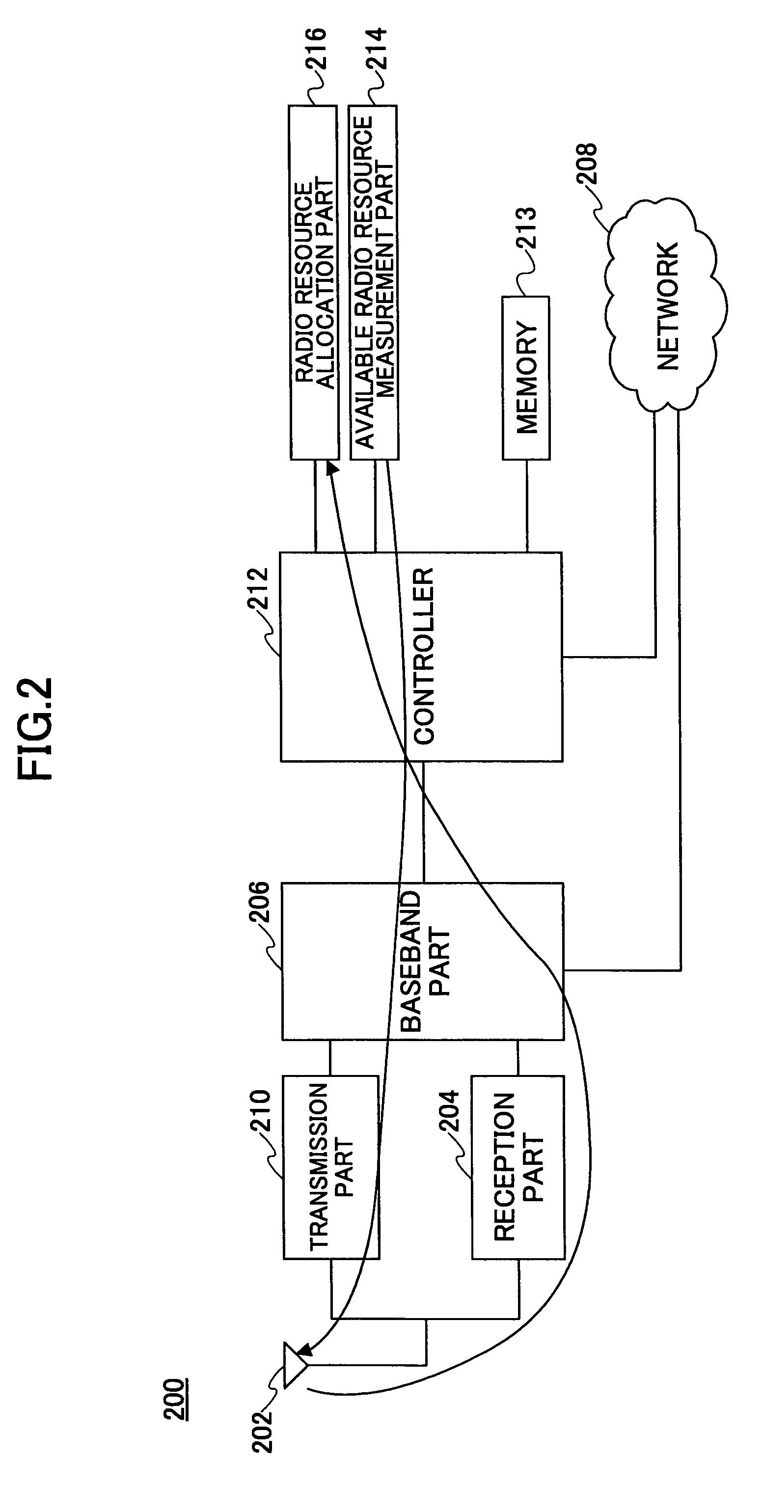 Connection destination base station determination device