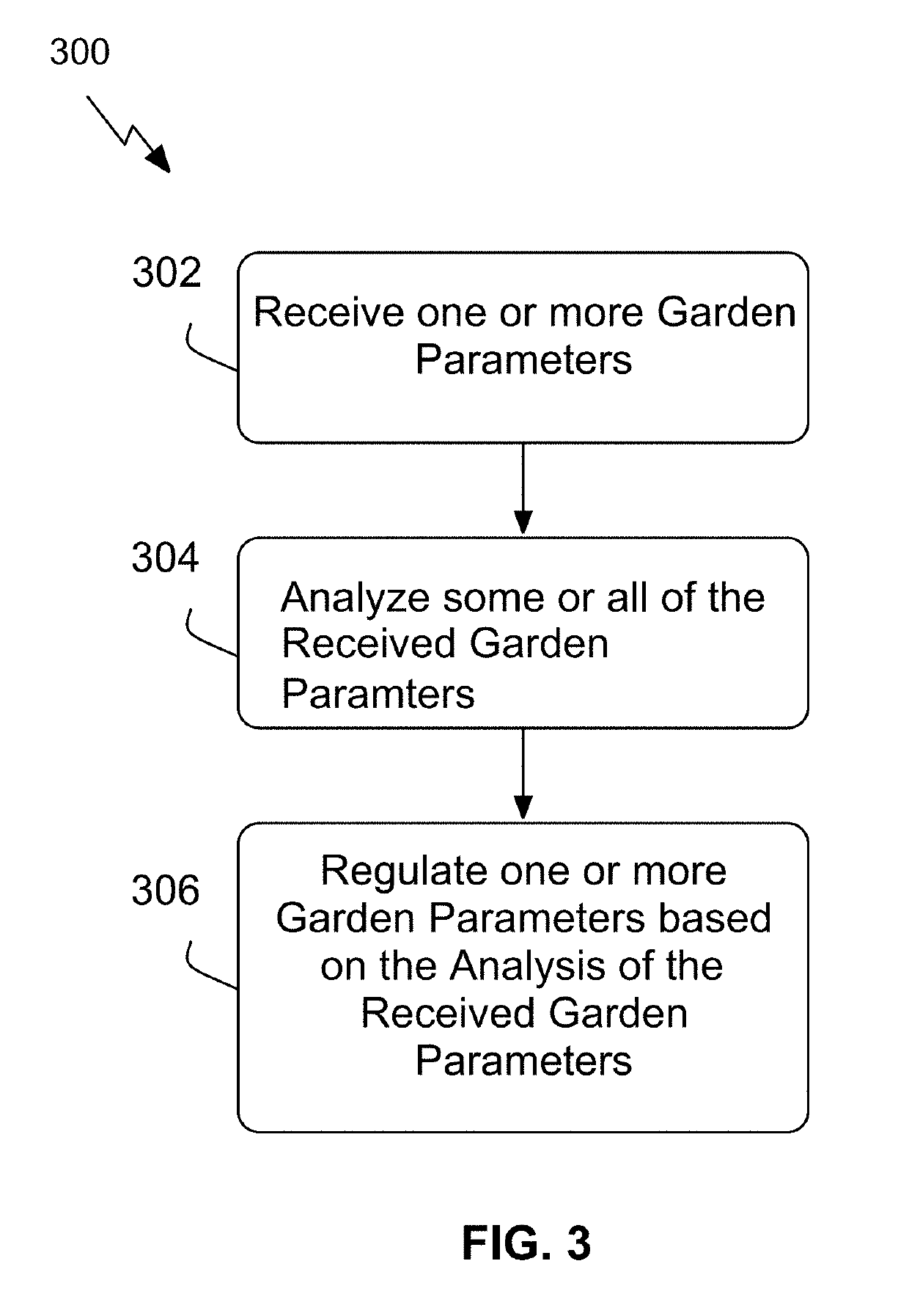 Sensing system and method for use in electromagnetic-absorbing material