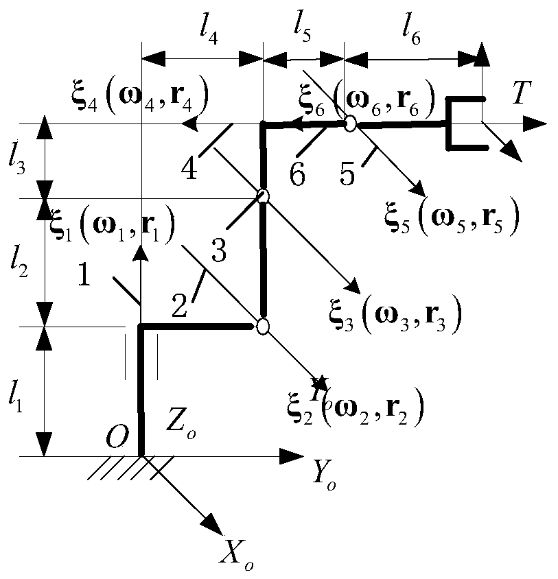 A general solution method of inverse kinematics for a six-degree-of-freedom tandem robot