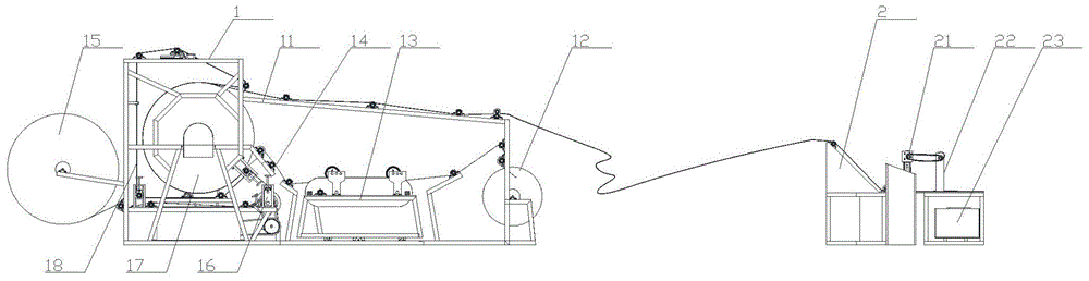 Production line and production method of composite material shoe soles