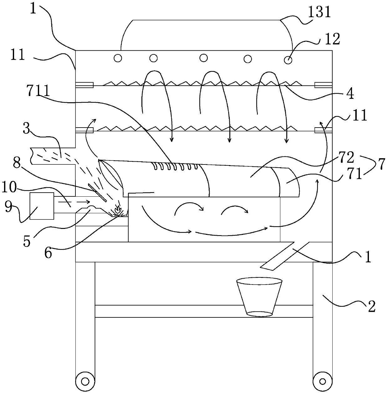 barbecue device