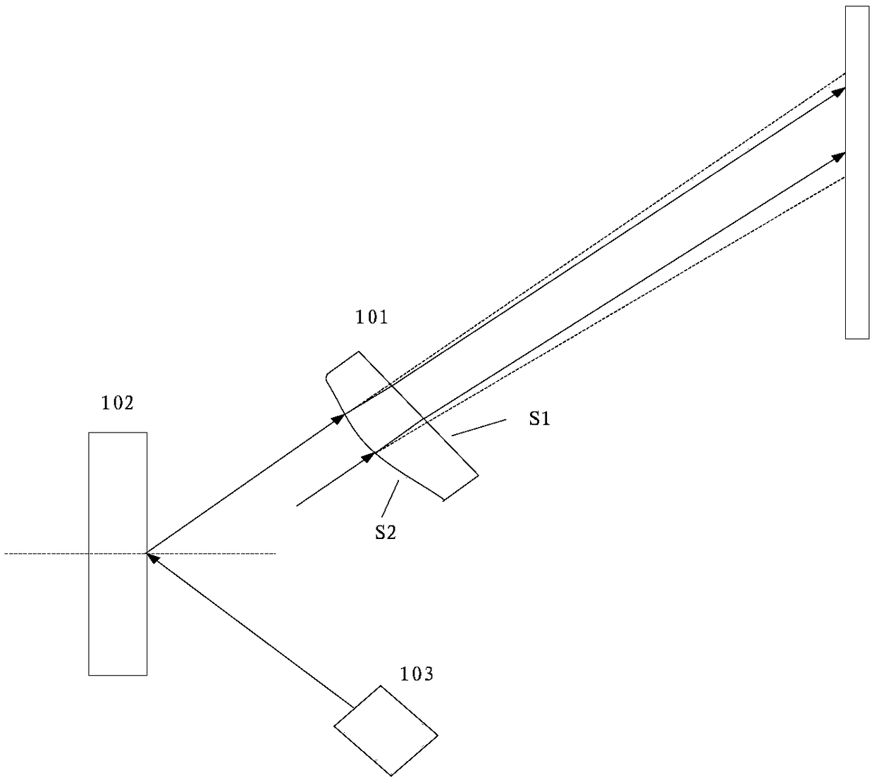 Laser projection equipment