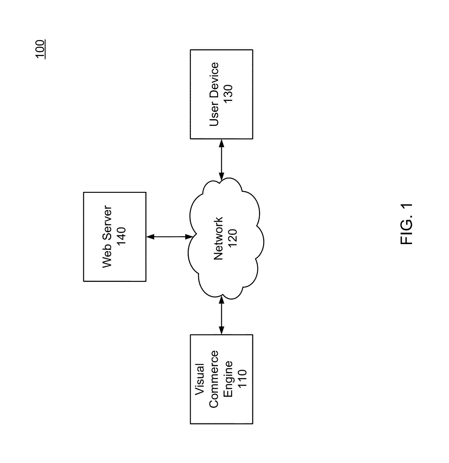 Mobile visual commerce system