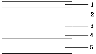 Stable interior wall decorative material and method for manufacturing same