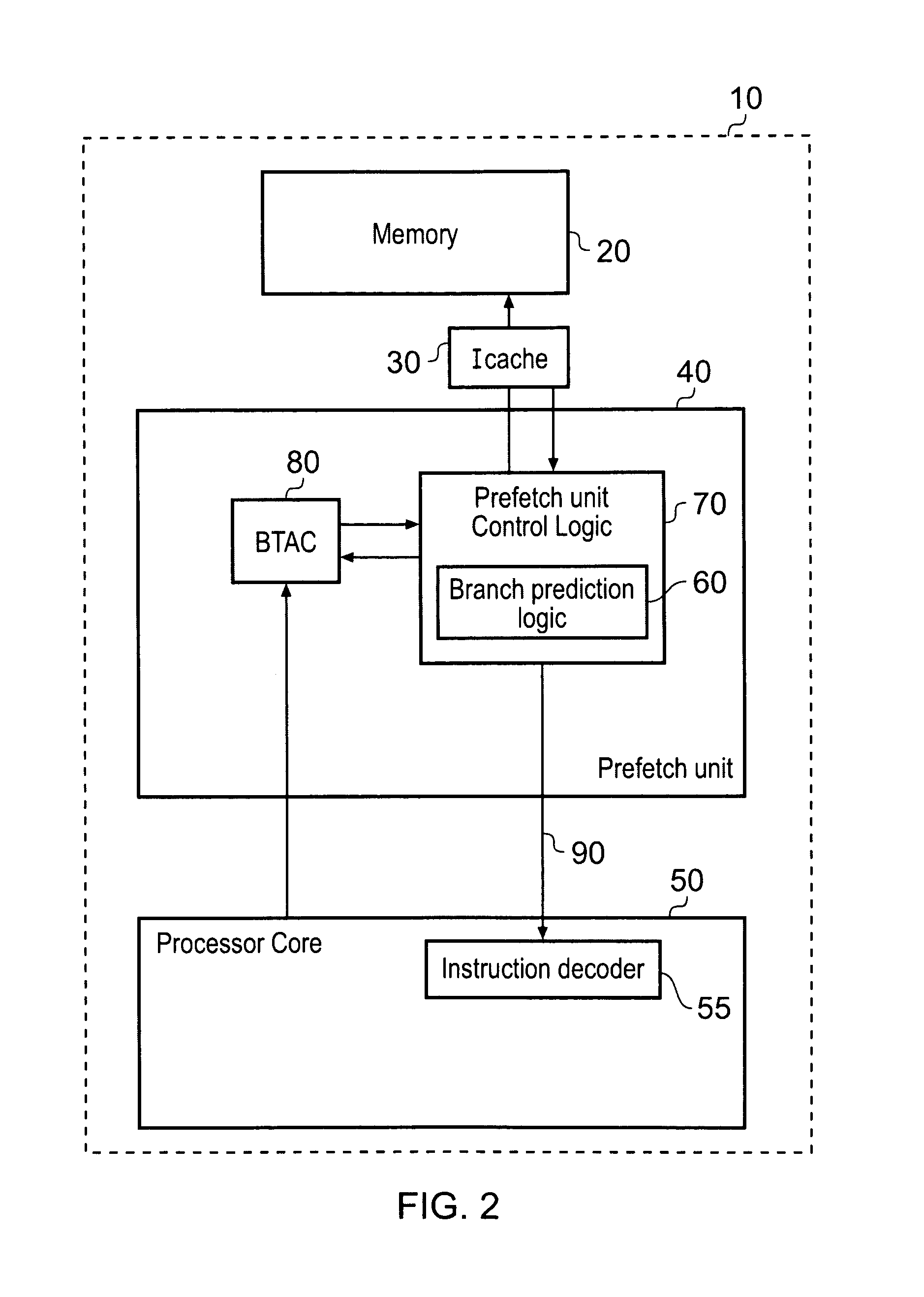 Early branch instruction prediction