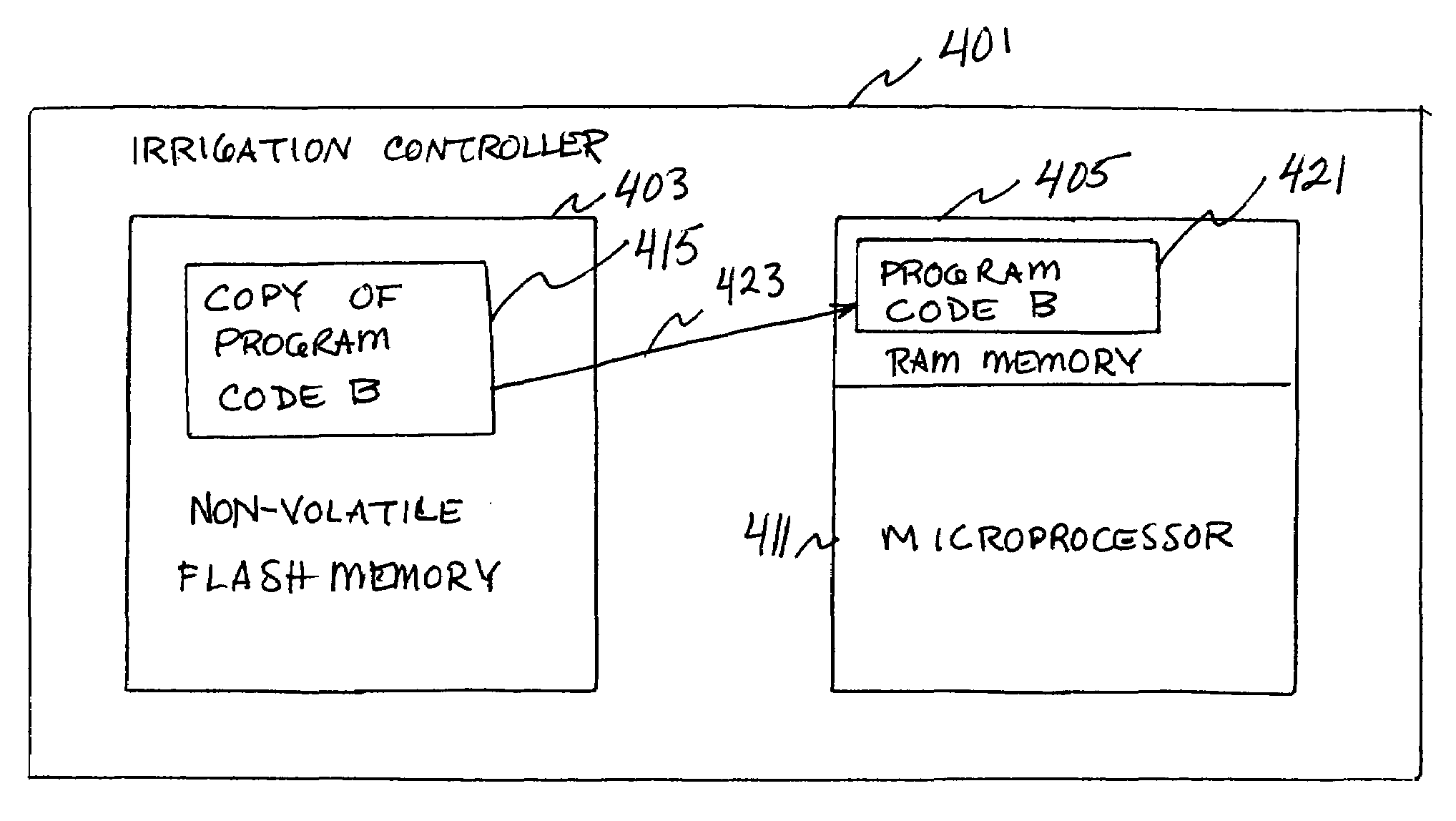 Method and system for remote update of microprocessor code for irrigation controllers