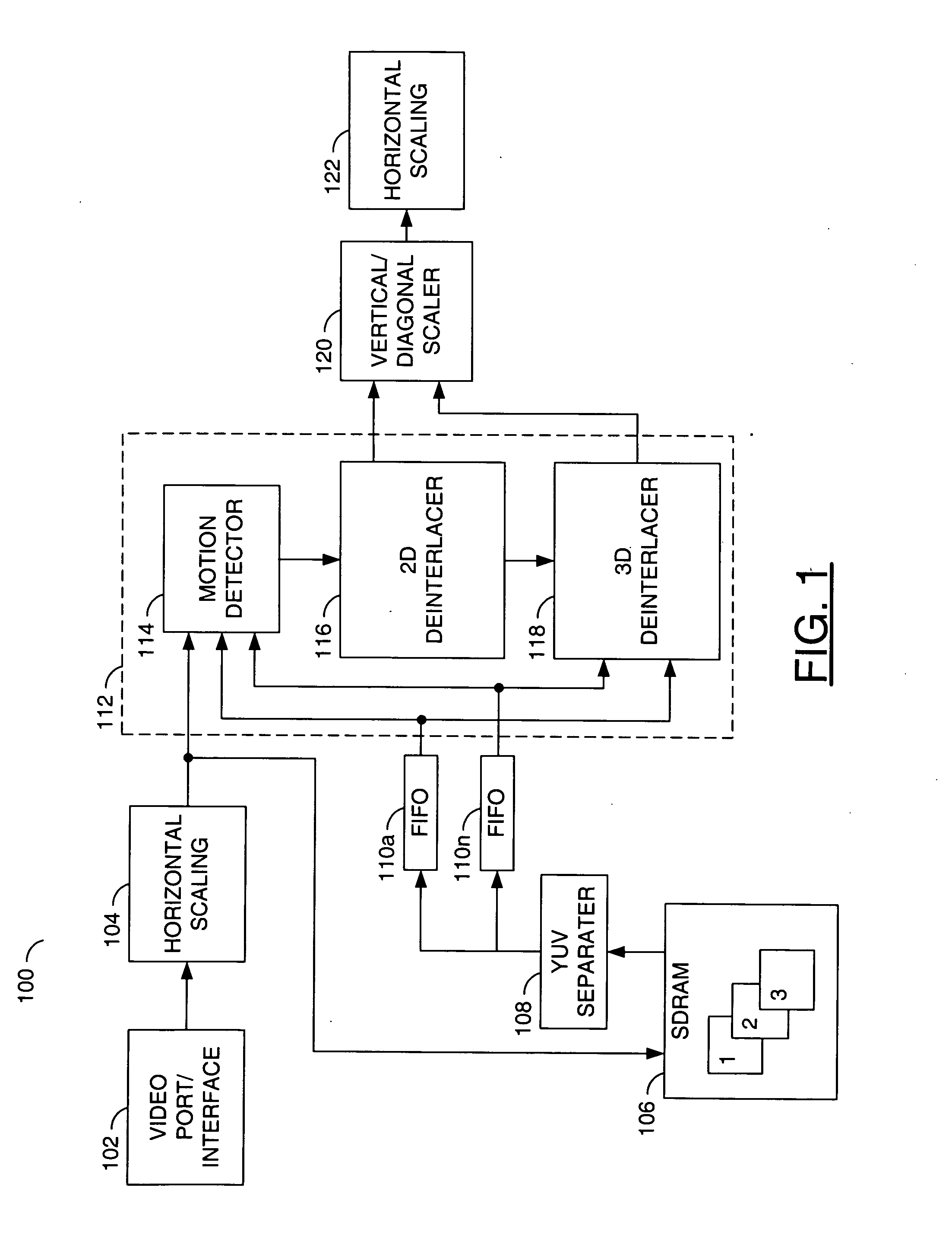 Systems and methods for deinterlacing video signals