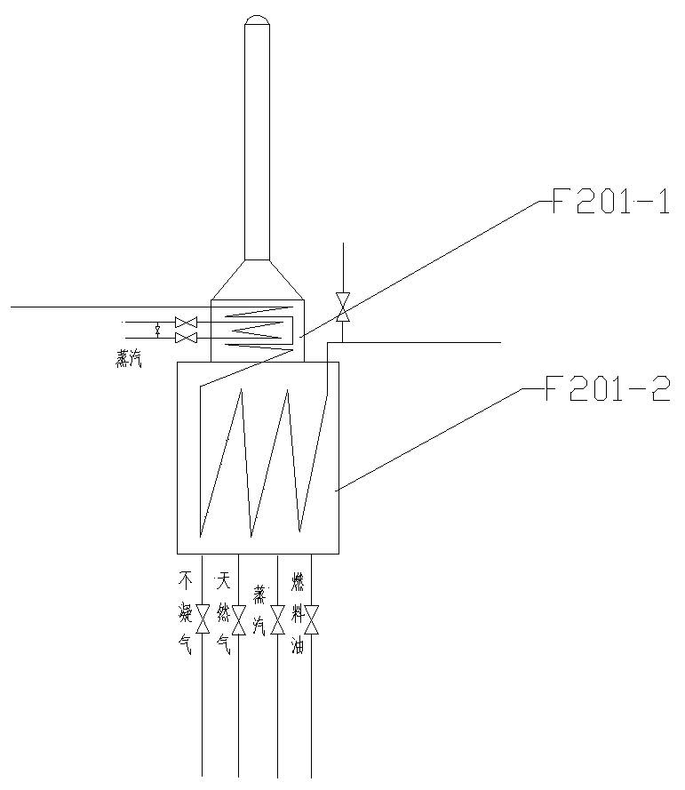 Distillation recovery device for waste lubricating oil regeneration