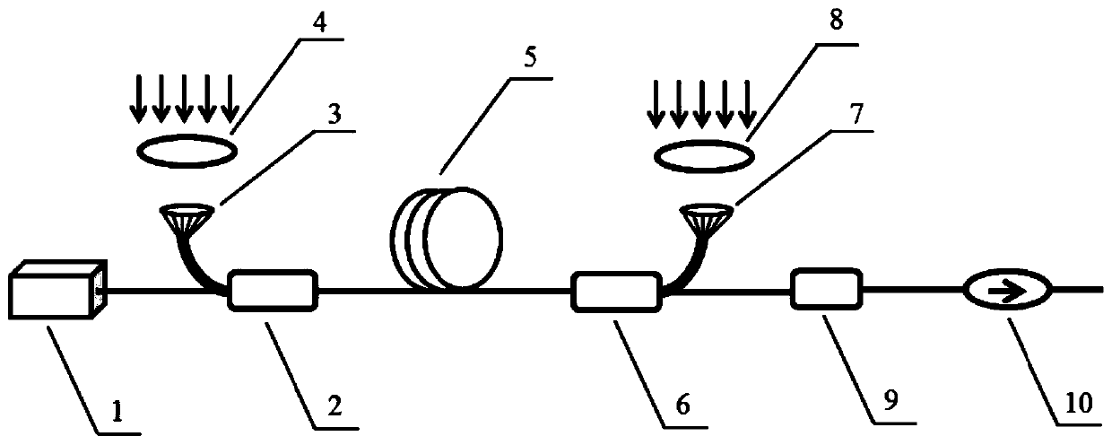 Sunlight-based high-efficiency pumping single-frequency fiber laser