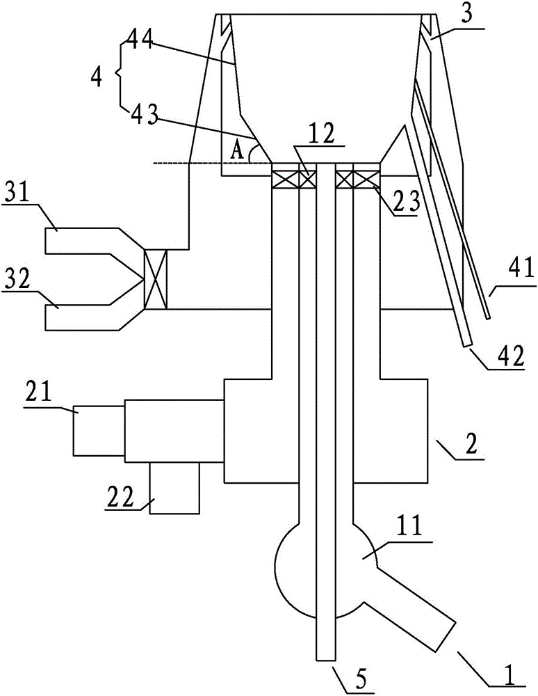 Bottom-mounted low-nitrogen combustor suitable for large-range load adjustment