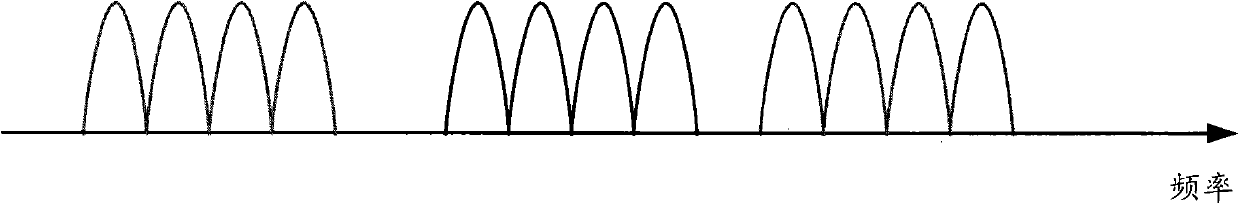 Blind detection method