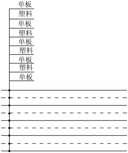 A process for wood-plastic composite manufacturing of formaldehyde-free bending and gluing parts