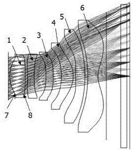 Lens group with small size and high imaging quality, and imaging system