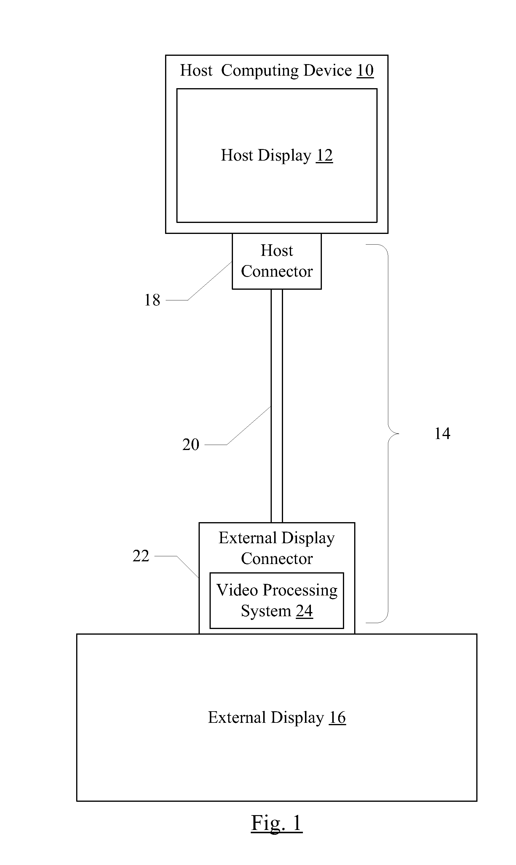 Cable with Fade and Hot Plug Features