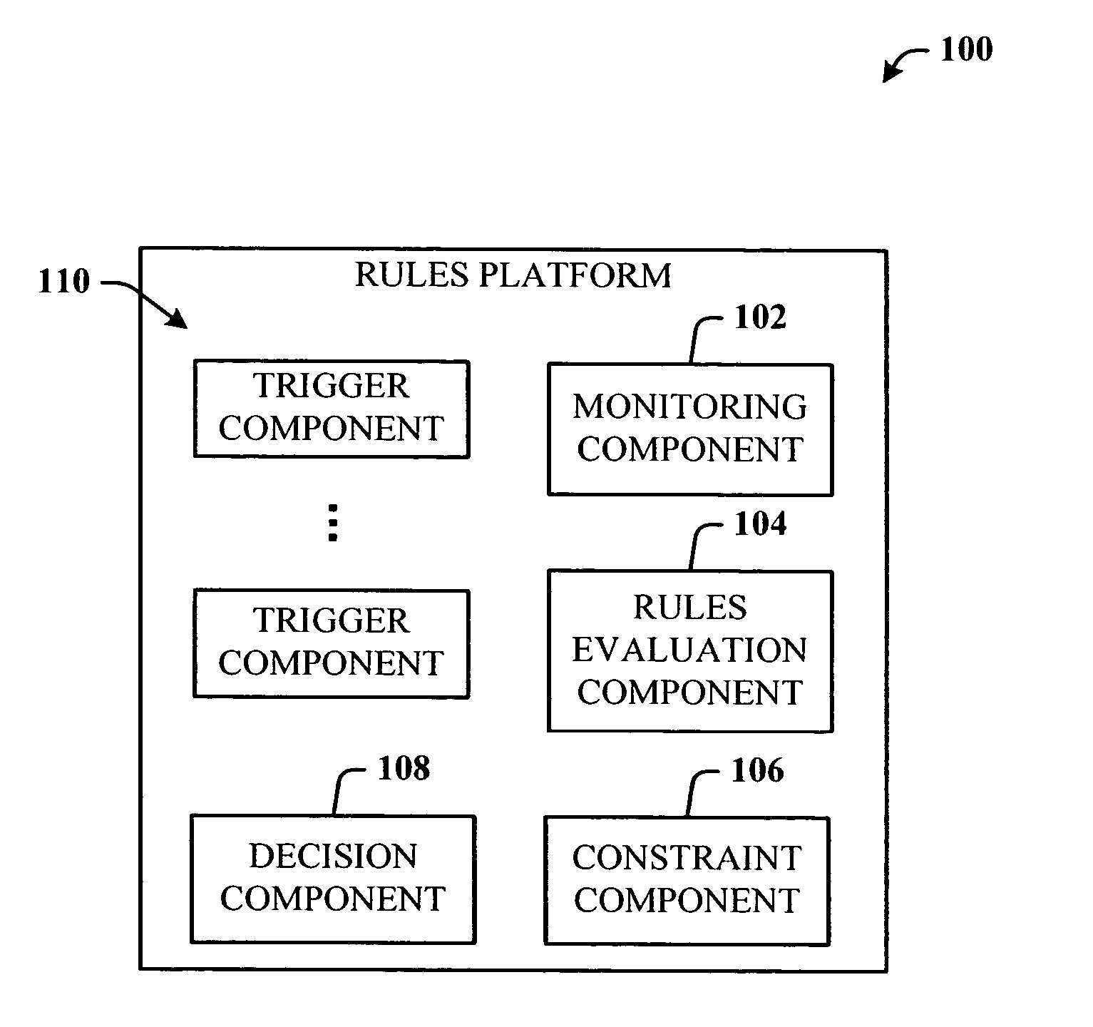 Rules framework for definition and execution of end-user rules logic