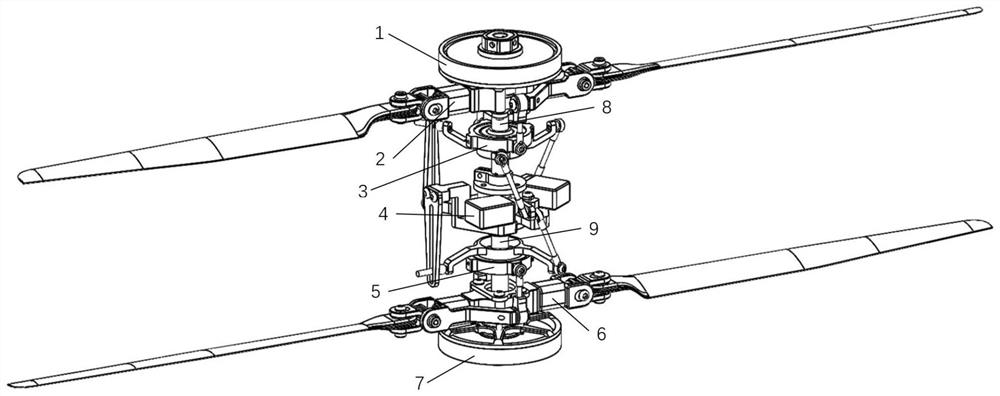 A direct-drive coaxial rotor system with two steering gears and its control strategy