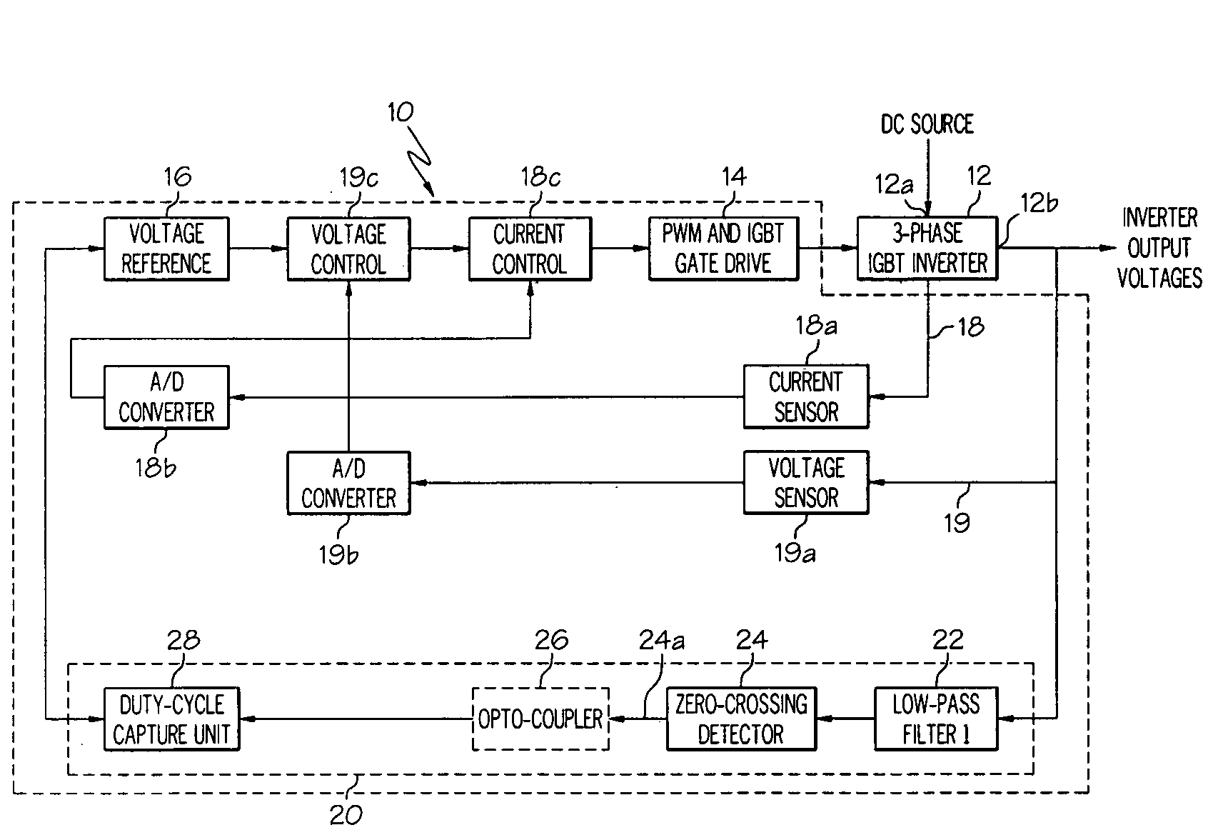 DC component elimination at output voltage of pwm inverters