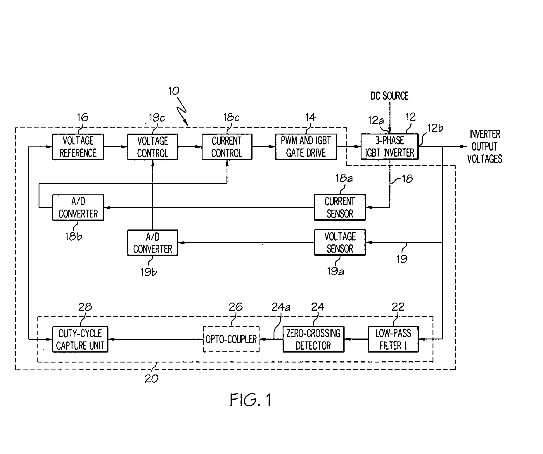 DC component elimination at output voltage of pwm inverters